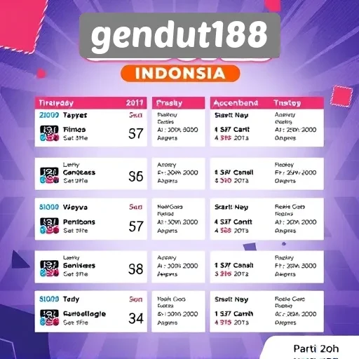 Kompetisi dan Turnamen yang Diselenggarakan oleh Gendut188